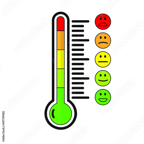 Thermometer, measurement of mood, indicator, increase in the level of emotions. Cute cartoon icons. Indicators of warmth and cold. Happiness, smiles, anger. Isolated, flat image. Vector illustration.