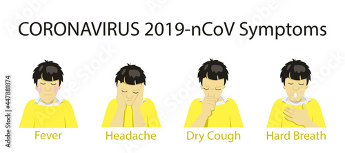 Infographic of Male set character with 2019-nCoV Coronavirus symptoms, cough, fever, sneeze, headache, breathing difficulties. Flat vector illustration.