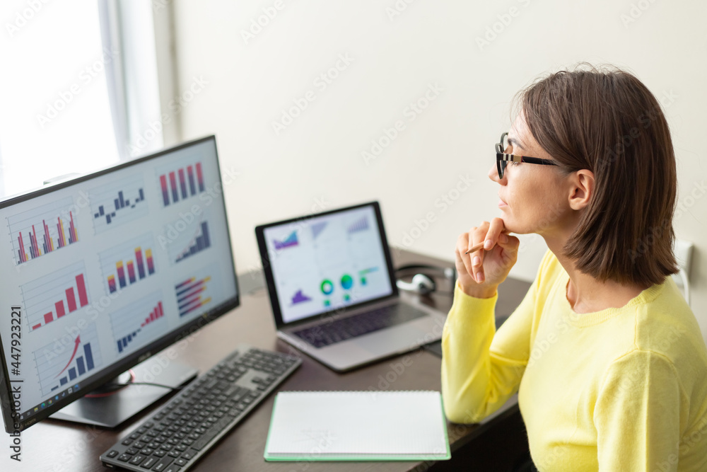 Caucasian advisor financial business analytics woman with data dashboard graphs Caucasian advisor financial business analytics woman with data dashboard graphs