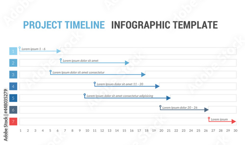 Gantt chart, project timeline with seven stages, infographic template