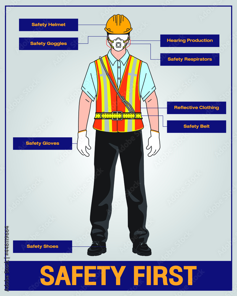 Vector of safety first concept with safety uniform PPE suit for port worker  with safety equipment, Safety Helmet, Goggles, Gloves, Shoes, Respirators,  Belt, Hearing Production and Reflective Clothing Stock Vector | Adobe