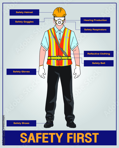 Vector of safety first concept with safety uniform PPE suit for port worker with safety equipment, Safety Helmet, Goggles, Gloves, Shoes, Respirators, Belt, Hearing Production and Reflective Clothing