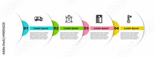 Set line Emergency car, Parasite mite, Clinical record and Medical digital thermometer. Business infographic template. Vector