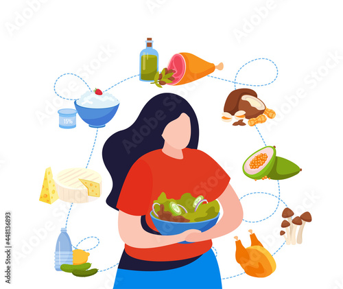 Ketogenic Diet Woman Composition