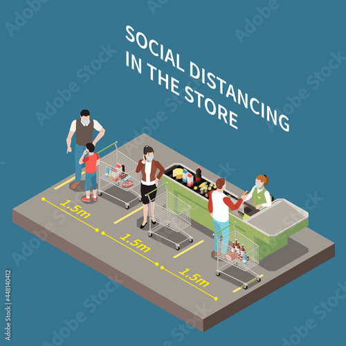 Checkout Line Distance Composition