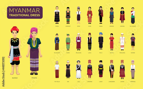 Manga Style Myanmar Traditional Dress Woman Clothes Cartoon Character Set