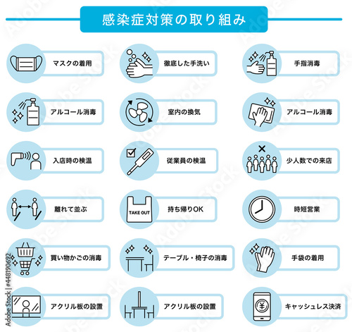 感染症対策の取り組みのリストアイコン　ピクトグラム　水色