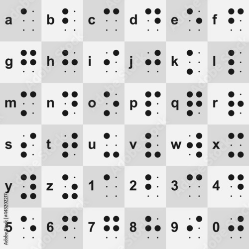 Braille letters and numbers vector set - Collection of 36 Braille tactile writing system glyphs