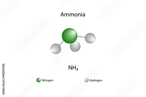 Molecular formula of ammonia. Chemical structure of ammonia