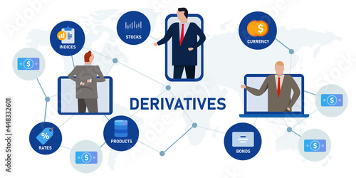 Derivatives investment based on underlying financial asset like an index bonds commodities currencies interest