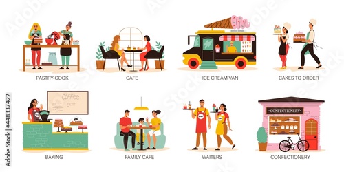 Confectionery Compositions Set