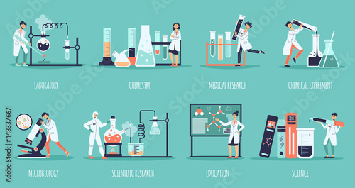 Science Laboratory Composition Set