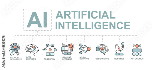 Artificial Intelligence thin line icons of AI, neural network, autonomous, robotics, cybernetics, deep learning and problem solving. AI flat line infographic. Vector illustration isolated from white