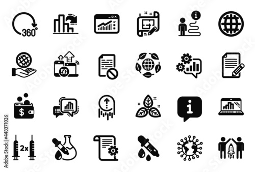 Vector Set of Science icons related to Chemistry pipette, Graph laptop and 360 degrees icons. Coronavirus, Article and Wrong file signs. Info bubble, journey path. Vector