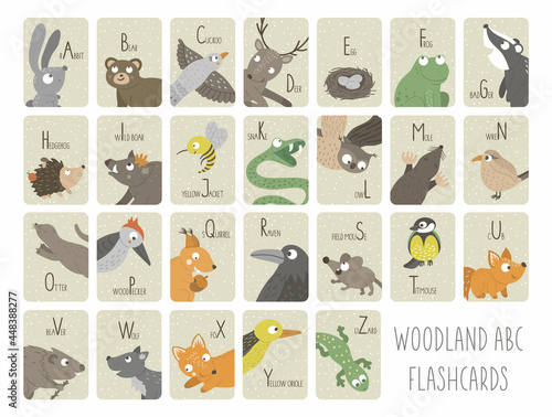 Tableau sur toile Woodland alphabet cards for children