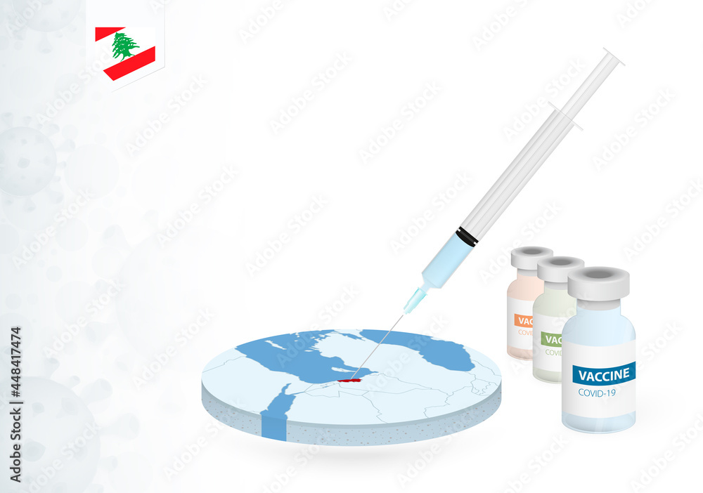 Vaccination in Lebanon with different type of COVID19 vaccine. Сoncept