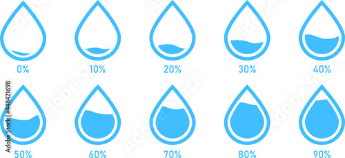 Blue Water Gradient Chart Bars  Template. 10% to 100% number text. Flat Design Interface Illustration infochart infographic elements for ads app ui ux web banner vector isolated on white background