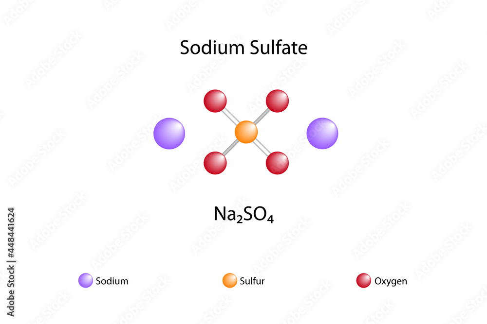 Molecular formula of sodium sulfate Chemical structure of sodium