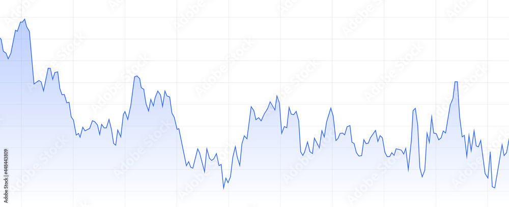 Stock market or forex trading chart vector background. Stock trading line chart graph on white background. Stock market or forex trading chart vector background. Stock trading line chart graph on white background.