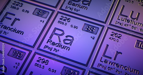 Carta da parati Radium. Closeup periodic table of the elements.