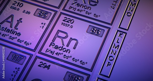 Schilderij op canvas Radon. Closeup periodic table of the elements.