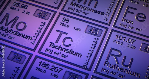 Technetium. Closeup periodic table of the elements.