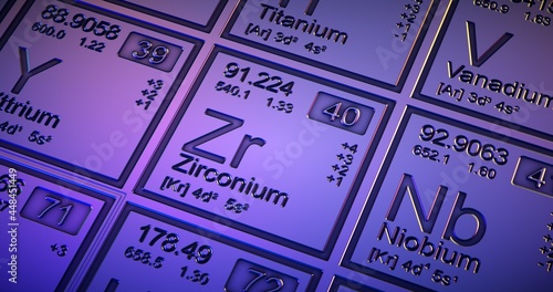 Zirconium. Closeup periodic table of the elements. photo