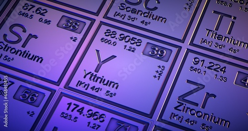 Yttrium. Closeup periodic table of the elements.
