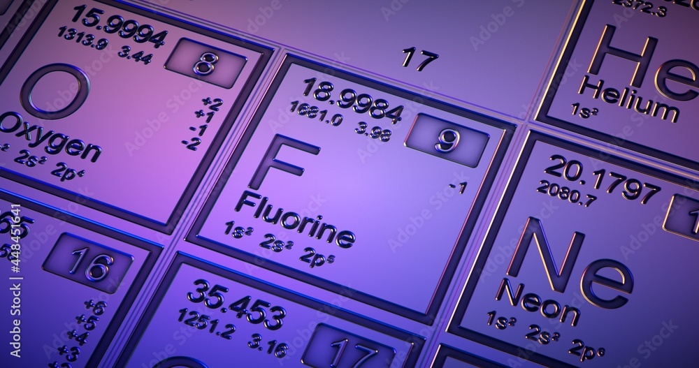 Fluoring. Closeup periodic table of the elements. Fluoring. Closeup periodic table of the elements.