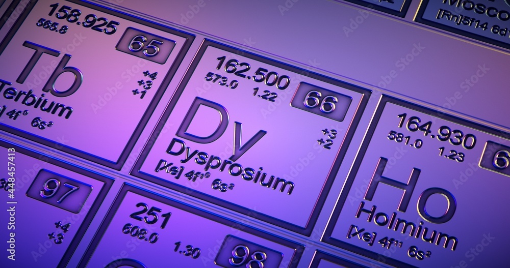 Dysprosium. Closeup periodic table of the elements. Dysprosium. Closeup periodic table of the elements.