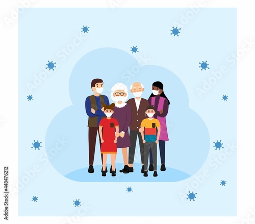 Vaccination Herd Immunity under Protection
