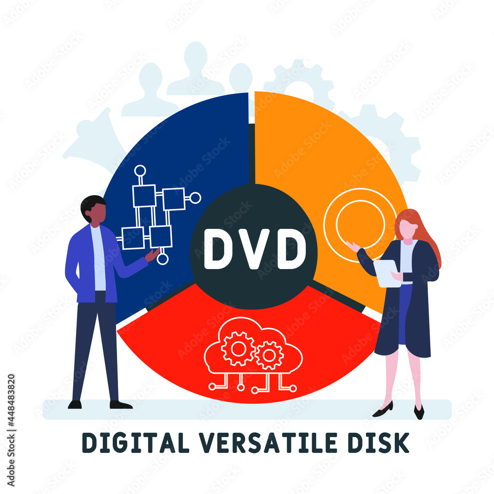 Flat design with people. DVD - Digital Versatile Disk acronym. business concept background. Vector illustration for website banner, marketing materials, business presentation, online advertising Flat design with people. DVD - Digital Versatile Disk acronym. business concept background. Vector illustration for website banner, marketing materials, business presentation, online advertising