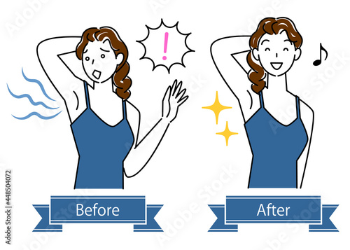 スキンケア 腋臭 不快な脇の下の臭いのビフォーアフター 可愛い女性のイラスト シンプル ベクター
Skin Care Body odor Before and after of unpleasant underarm odor. Clip art of pretty woman. Simple illustration. vector.