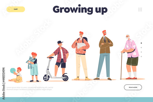 Growing up concept of landing page with different stages of aging of male