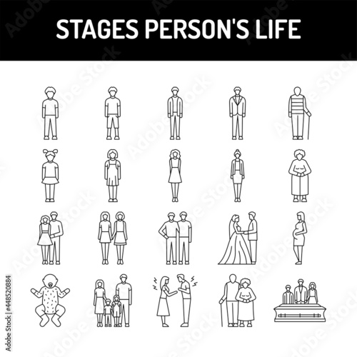 Stages person's life line icons set. Isolated vector element.