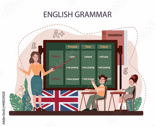 English class concept. Study foreign languages in school. Grammar