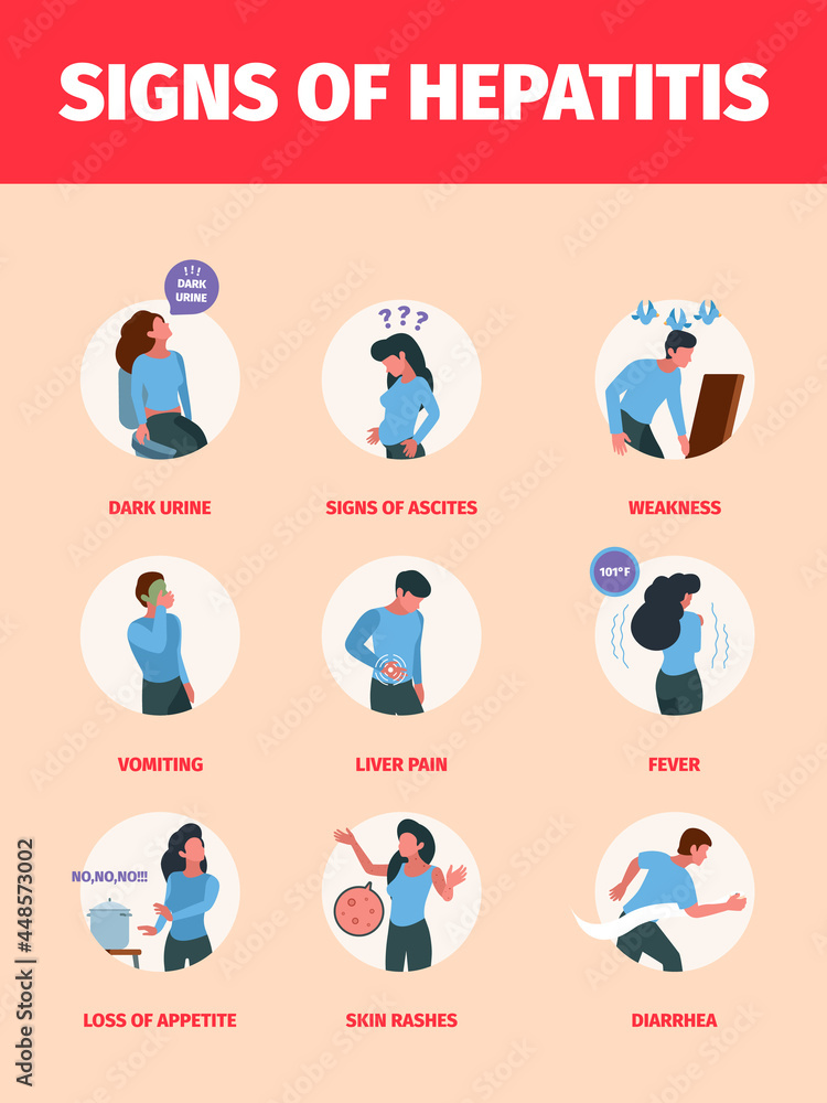 Fototapeta premium Hepatitis symptoms. Medical infographic illustrations healthcare problems head pain illness cold garish vector infection visualization picture