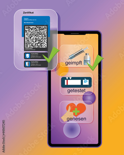 Handy mit den 3Gs , geimpft, getestet, genesen und dem digitalen Impfzertifikat der EU