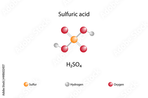 Molecular formula of sulfuric acid. Chemical structure of sulfuric acid.