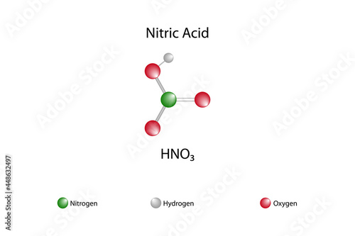 Molecular formula of nitric acid. Chemical structure of nitric acid. photo
