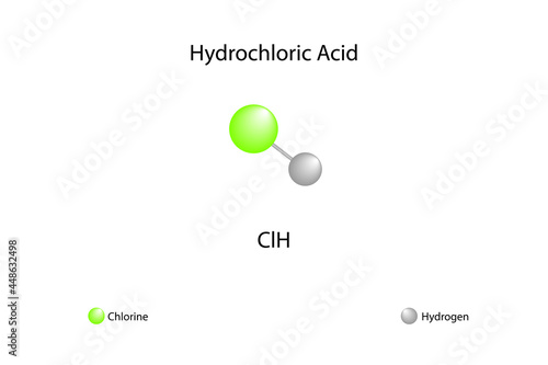 Molecular formula of hydrochloric acid. Chemical structure of hydrochloric acid. photo
