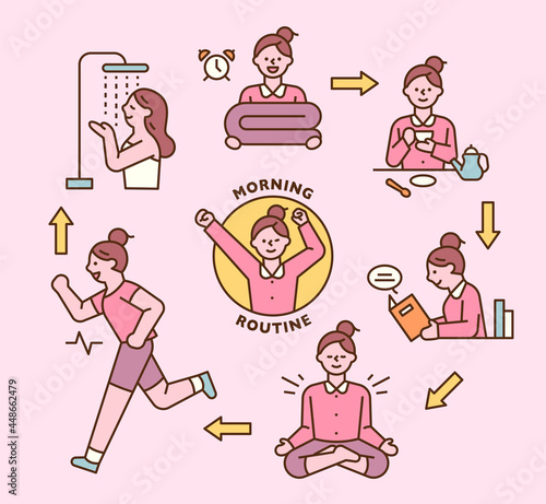 Self-development. A girl is executing her morning routine in order. outline simple vector illustration.