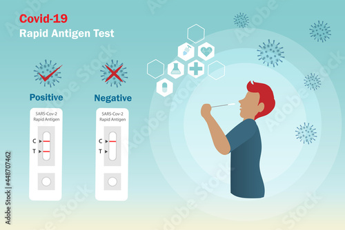 Covid-19 rapid antigen tests in positive and negative result with man using nasal swab stick test in his nose.