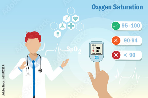Doctor suggests fingertip pulse oximeter, digital device measuring oxygen saturation in blood with normal and risk level range to chronic health conditions and Covid-19 patient.Medical and healthcare