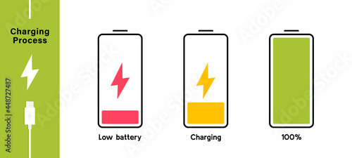 Battery charging process. Different Battery charge level. Discharged, charging and fully charged battery smartphone. Set of battery charge level indicators. Vector Illustration