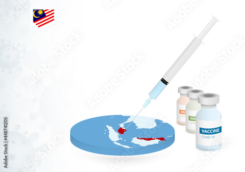 Photography Vaccination in Malaysia with different type of COVID-19 vaccine