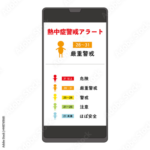 暑さ指数を通知する熱中症警戒アプリを表示したスマホのイラスト