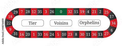 European roulette track for call bets on numbers and series. Online casino. Vector illustration