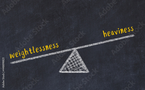 Foto Concept of balance between weightlessness and heaviness