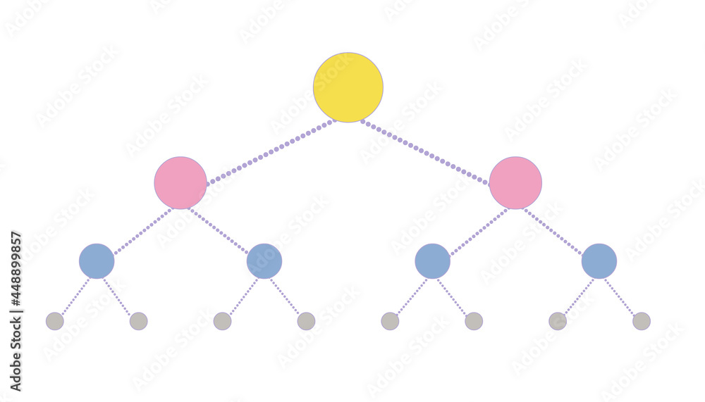 Network Marketing Binary Strategy. Template on a white background. Concept of a branched business structure that brings high income. Network Marketing Binary Strategy. Template on a white background. Concept of a branched business structure that brings high income.